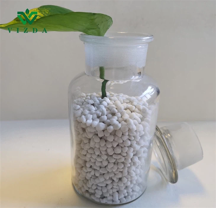 Use Of Nitrogen Fertilizers in Agriculture